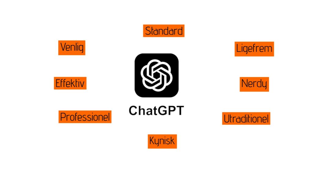 Skift personlighed på ChatGPT